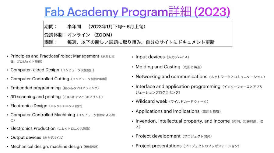 Fab Academy プログラム