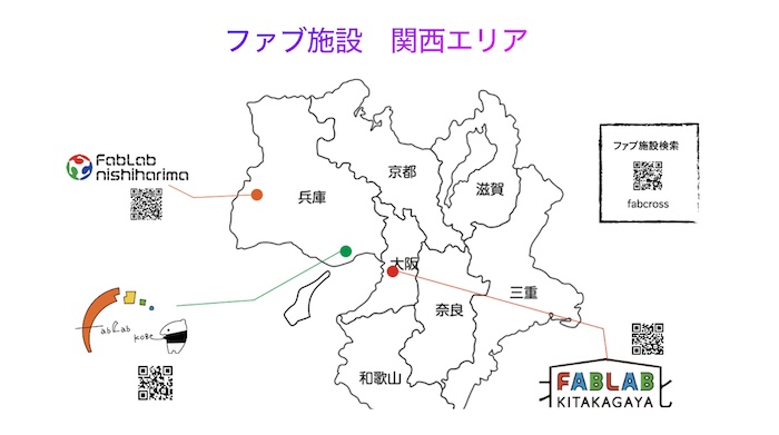 FabLab関西オリジナルボード